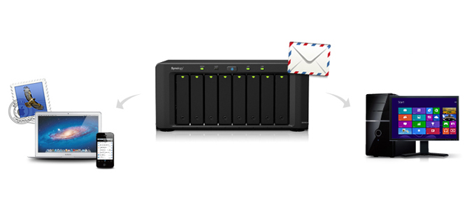 Почтовый сервер